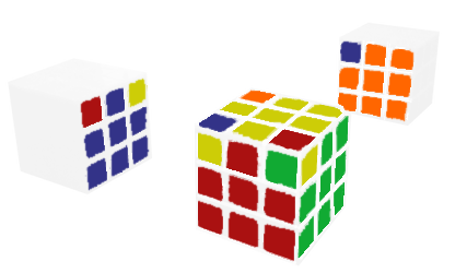 LL corner orintation