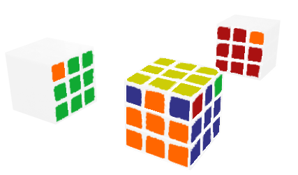 LL corner orintation